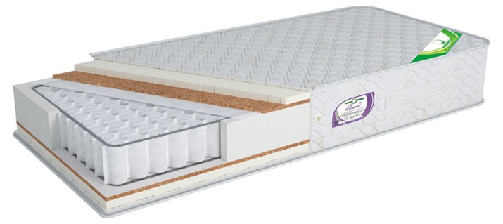 Латекс гранд плюс